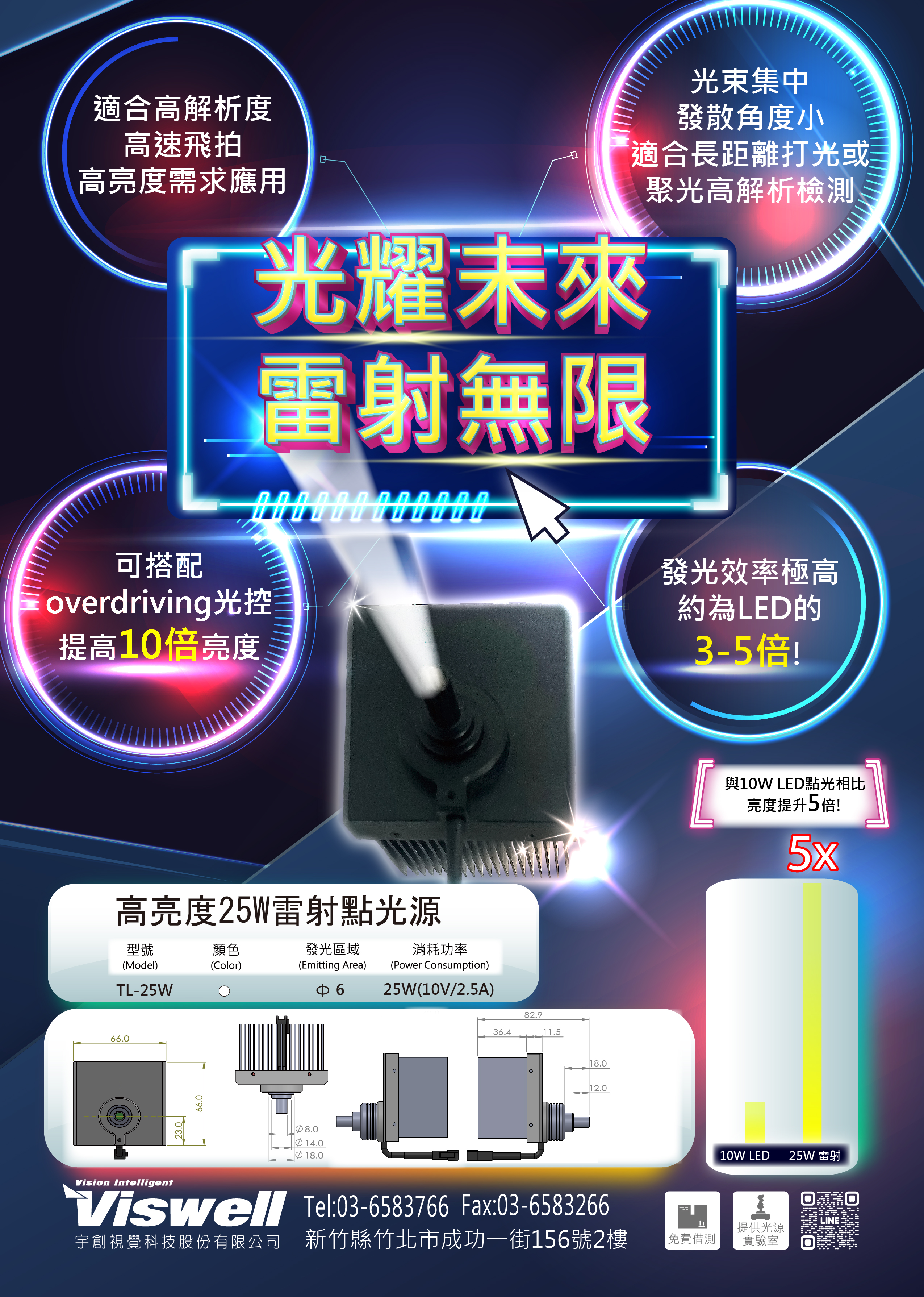 130萬25W雷射點光