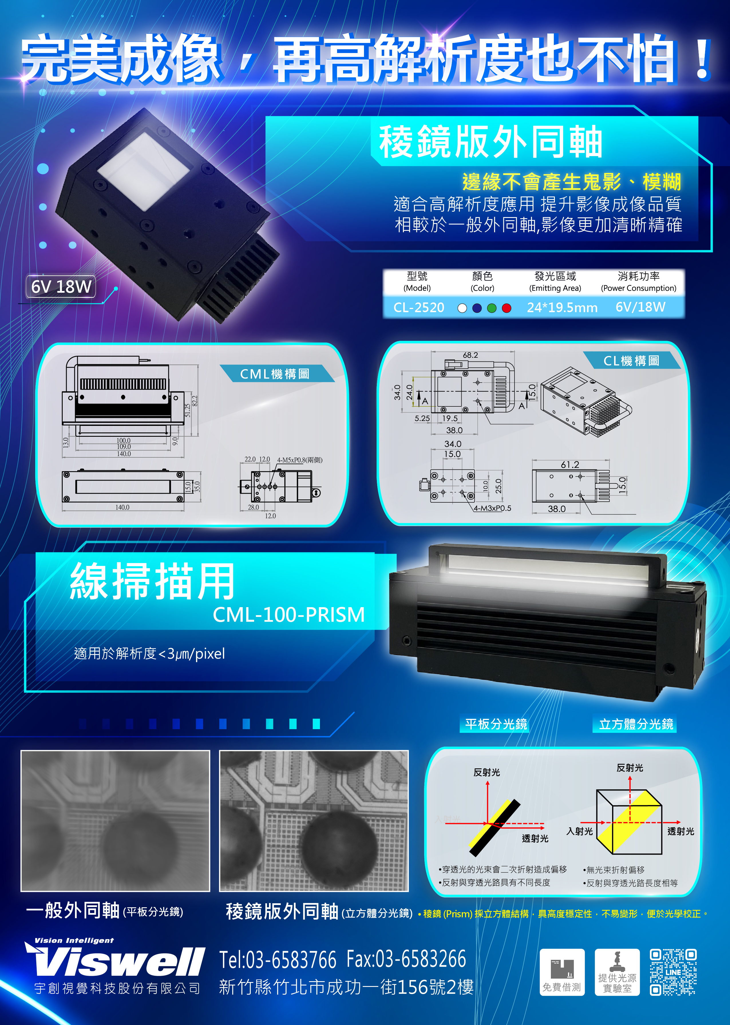 稜鏡版外同軸